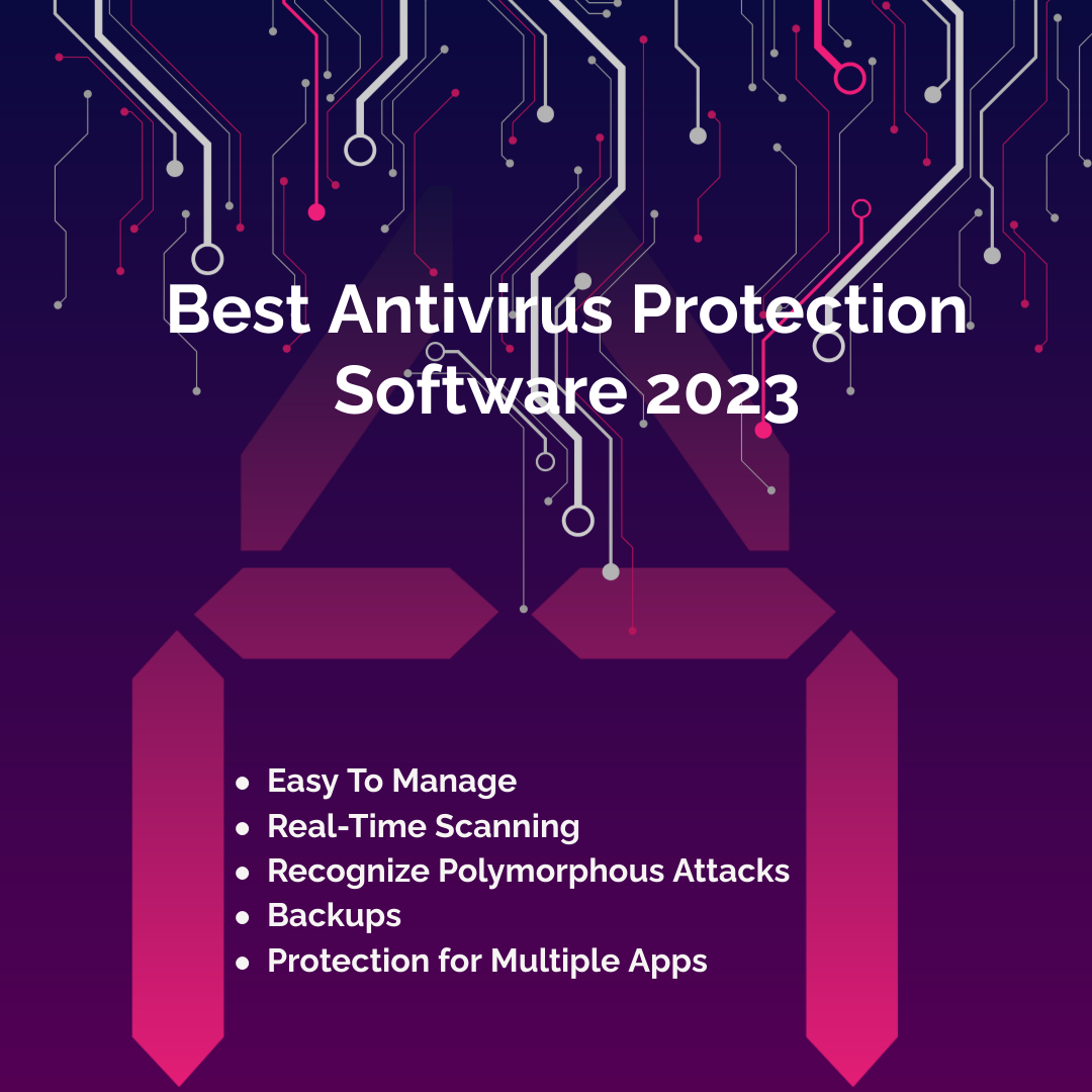 Antivirus Protection Software For 2023